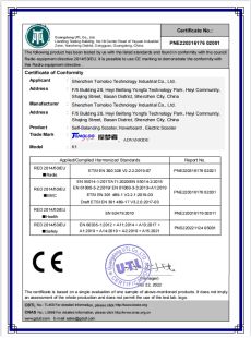 K1 CE Certification